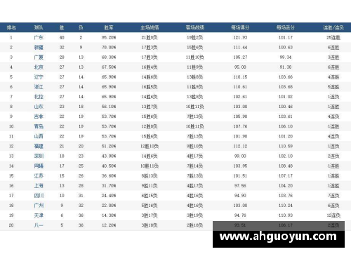 彩信平台官网2024年CBA选秀榜单曝光！一览未来球星归属，谁将成为顶尖新秀？ - 副本 (2)